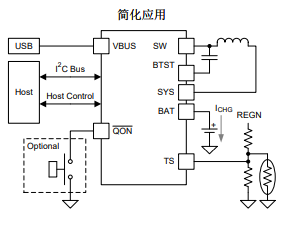 NR電感，貼片電感